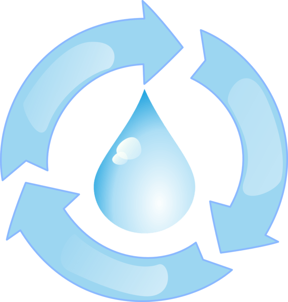 Recyklace odpadních vod | HUTIRA voda